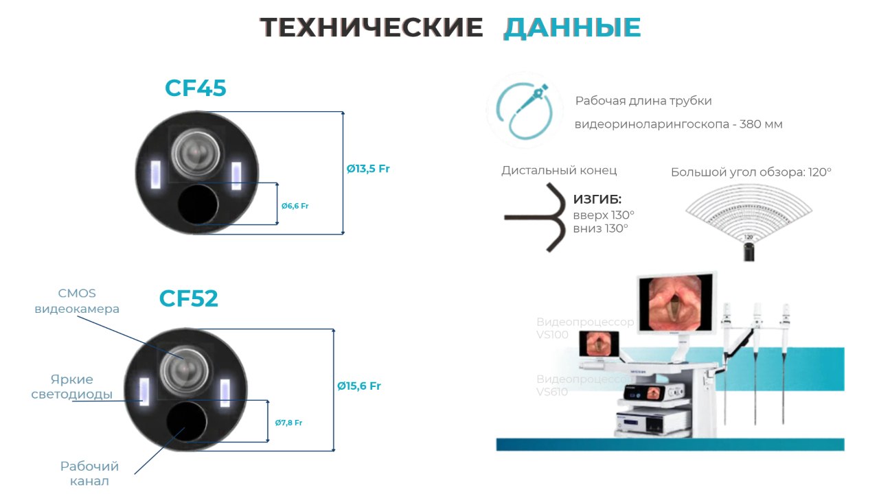 Технические данные видеоцистоскопов CF45 и CF52